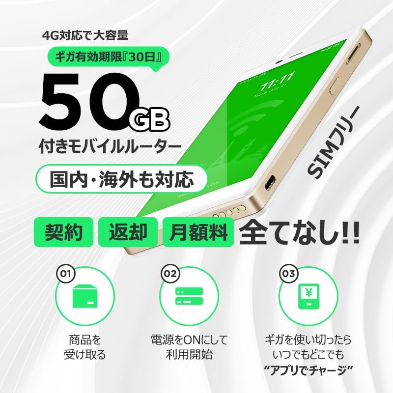 GlocalMe G4 Pro モバイルWi-Fiルーター 50GB/30日 ポケット型 SIMフリー (ホワイト)