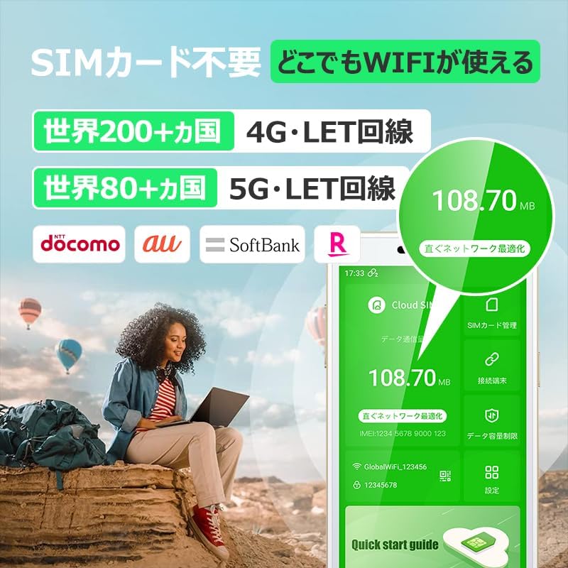 GlocalMe G4 Pro モバイルルーター 3900mAhバッテリー SIMフリー ホワイト 旅行・自宅用 1GB/365日間プラン