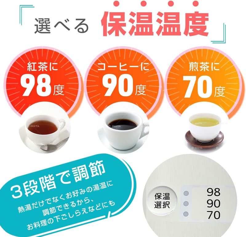 タイガー 4L マイコン電気ポット ホワイト PDR-G401-W