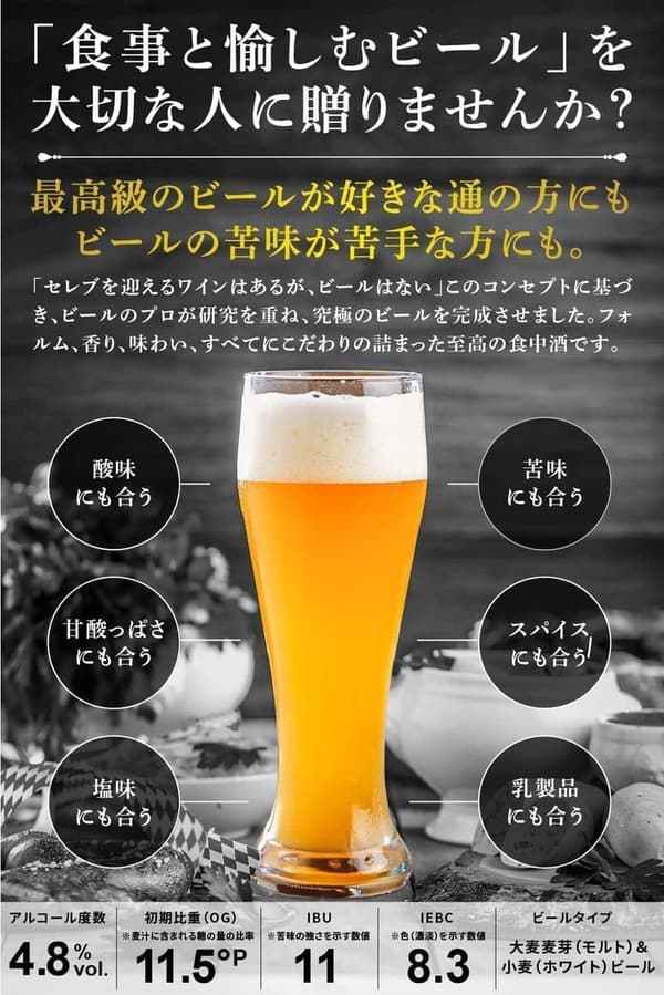 シャンパン風高級クラフトビール750mlギフトボックス入り