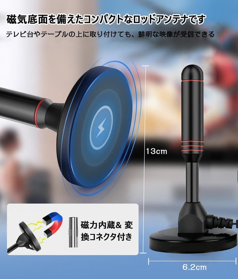室内用地デジアンテナ 2025年モデル 高感度・4K HD対応 530KM受信・USB簡単接続