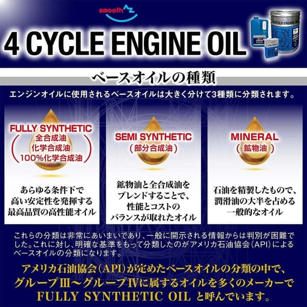 バイク用 4サイクルエンジンオイル 100%化学合成油 4L 10W-40 MA2