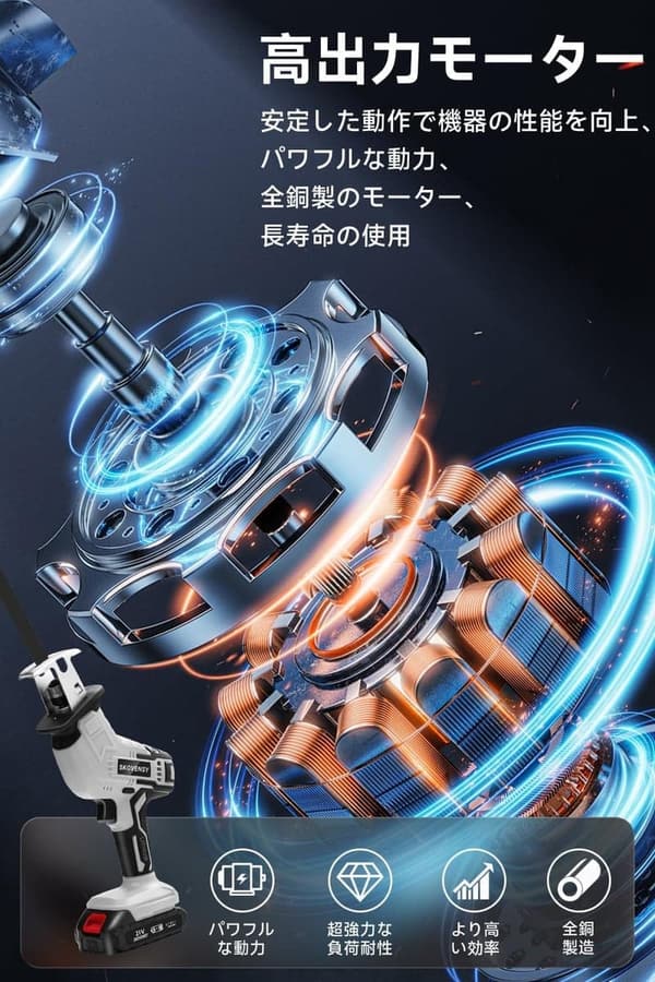 家庭用 充電式レシプロソー 電動ノコギリ 小型軽量 無段変速 2個バッテリー付き