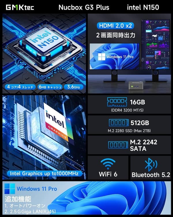 最新第12世代インテル搭載 GMKtecミニPC（Windows 11 Pro、DDR4 16GB、512GB SSD、静音設計、2画面出力）