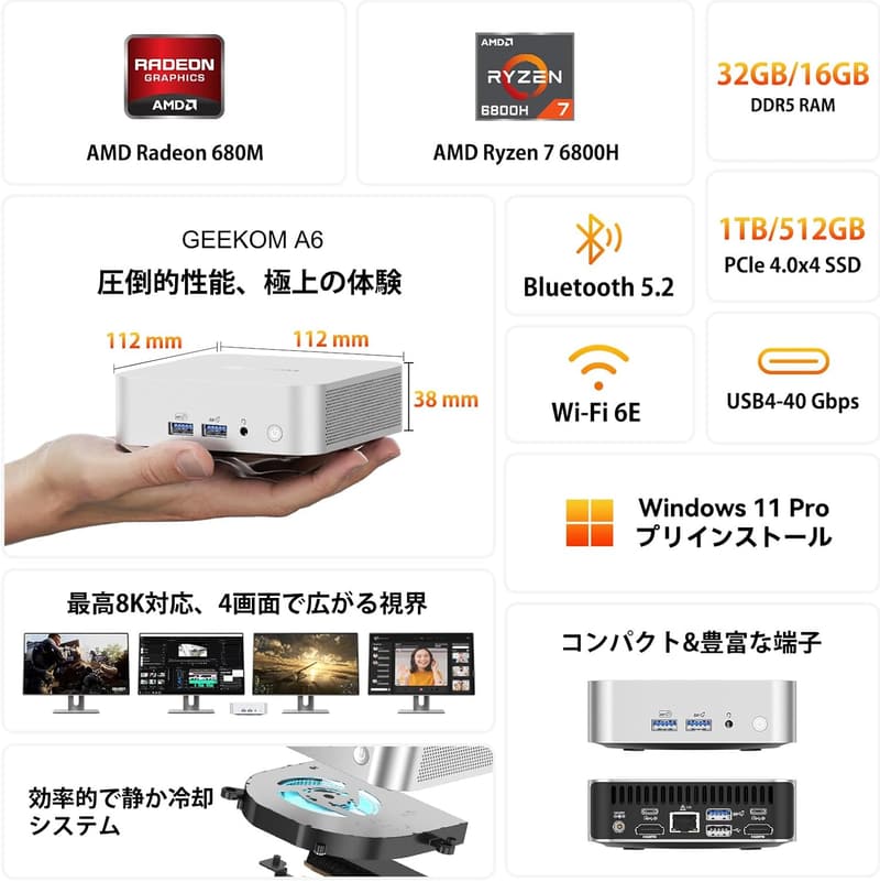 GEEKOM A6 ミニPC AMD Ryzen 7 6800H 16GB/512GB Windows 11 Pro 8K出力対応