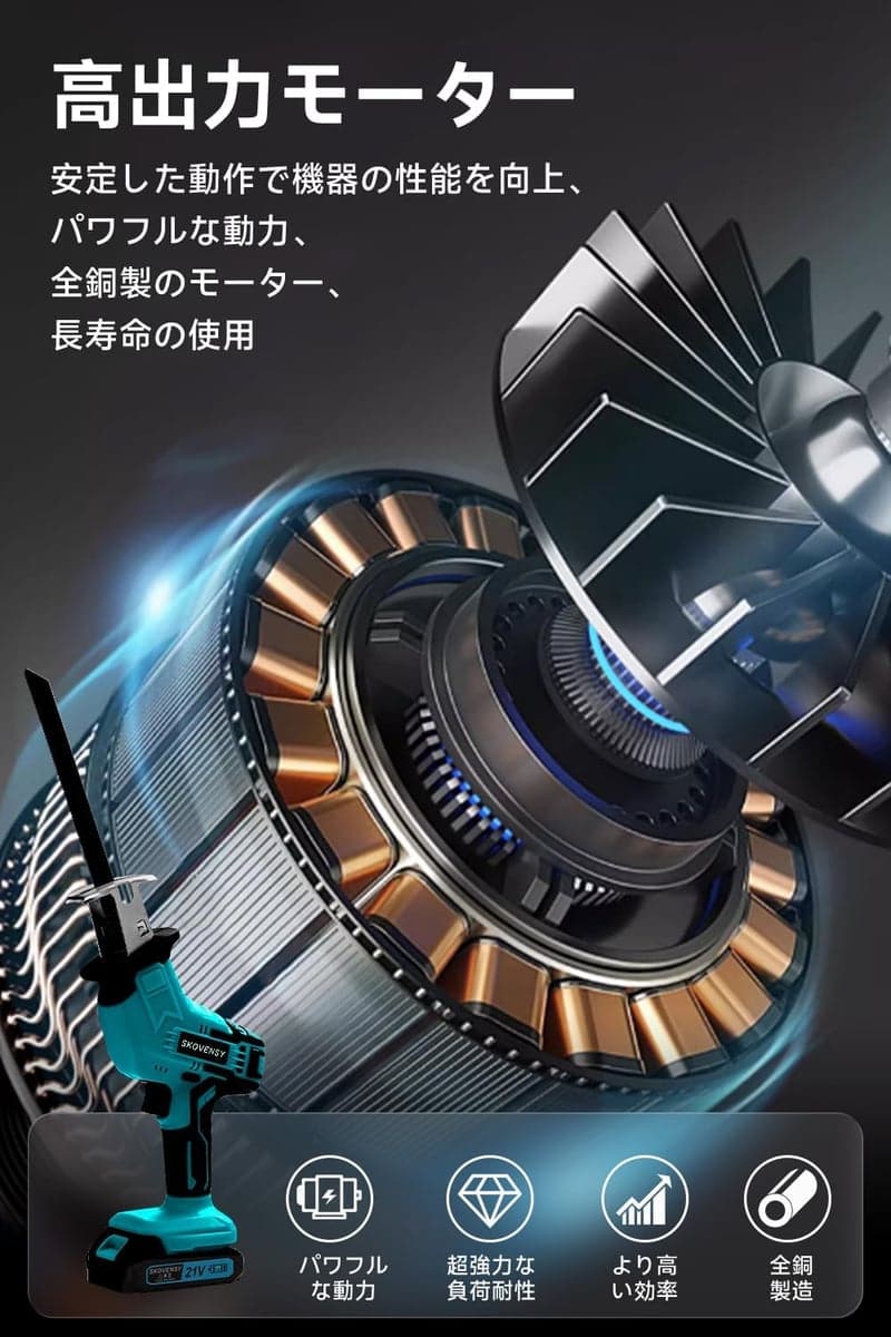 充電式レシプロソー 2個バッテリー付き 電動カッター ブルー WFJ