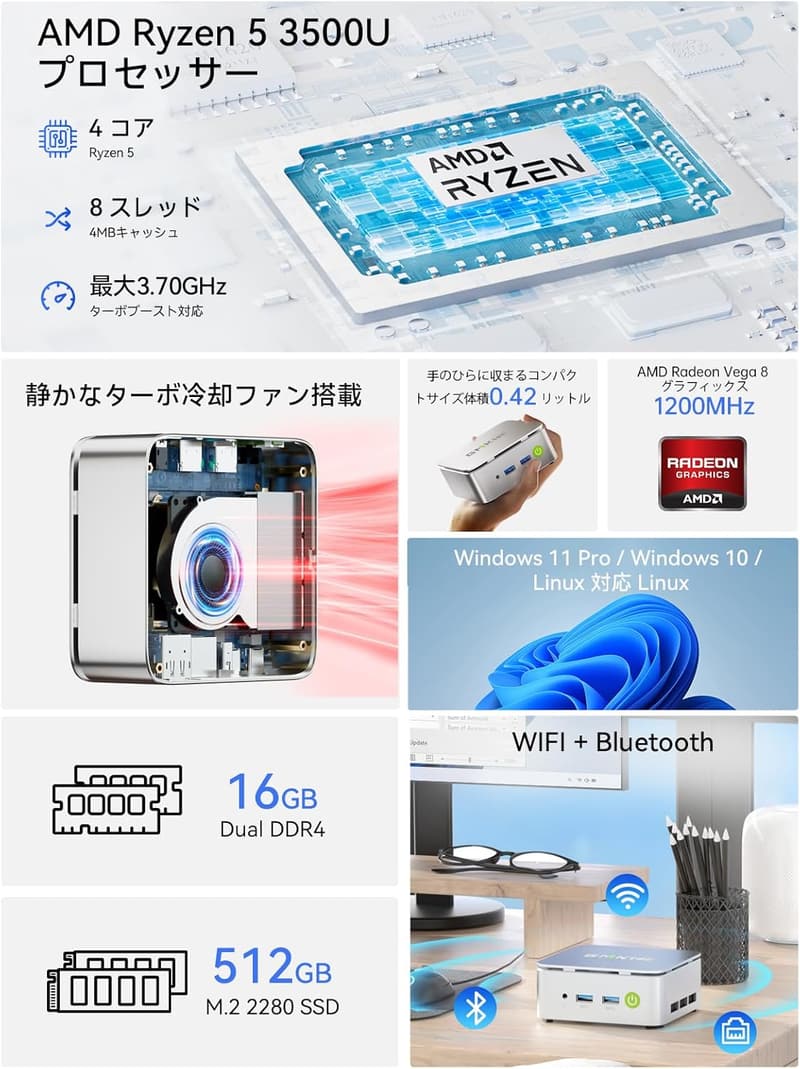 【ミニPC】AMD Ryzen 5 3500U搭載・静音設計・16GBメモリ・512GB SSD・最大3.7GHz・4K出力対応