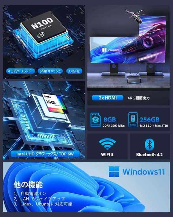 ミニPC N100 高速動作・静音設計・16GBメモリ・最大2TB SSD対応・4K出力・Windows 11