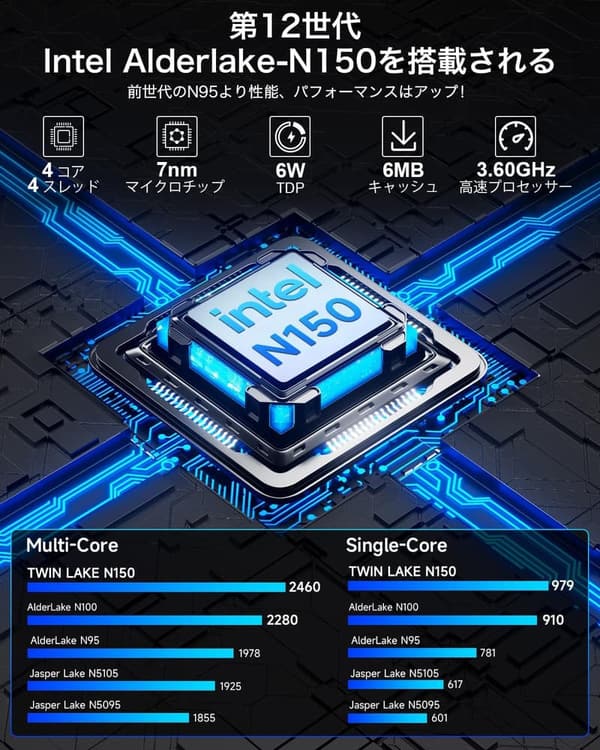 最新第12世代インテル搭載 GMKtecミニPC（Windows 11 Pro、DDR4 16GB、512GB SSD、静音設計、2画面出力）
