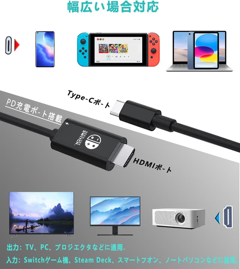 Switch ドック HDMI変換 4K/1080P出力 PD充電機能 小型2m ブラック