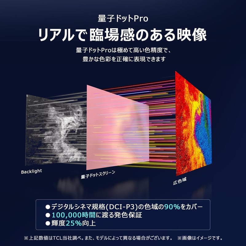 TCL 55V型 4K液晶テレビ 量子ドットPro 55T8B - Google TV, Dolby Atmos, HDMI2.1, Alexa対応