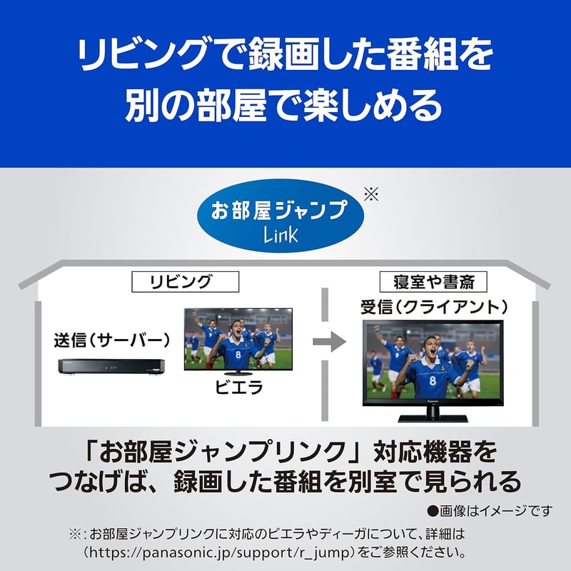 ハイビジョン対応パナソニック24V型液晶テレビ VIERA TH-24J300 裏番組録画機能付き