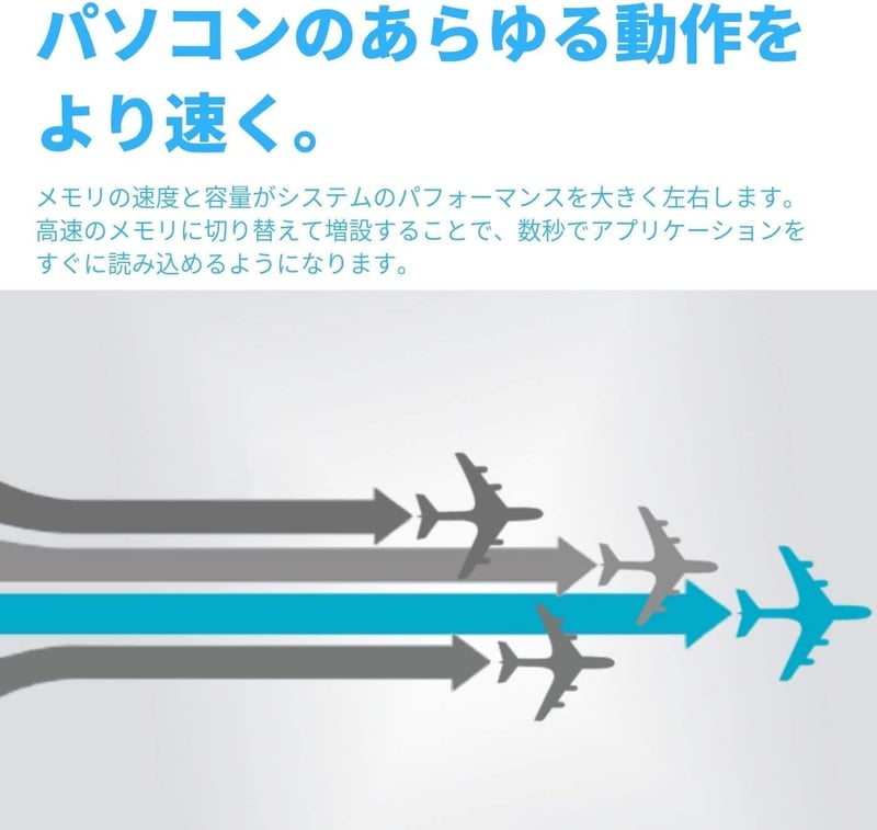 Crucial DDR4-3200 デスクトップPC用メモリ 8GB×2枚 無期限保証 W4U3200CM-8GQ