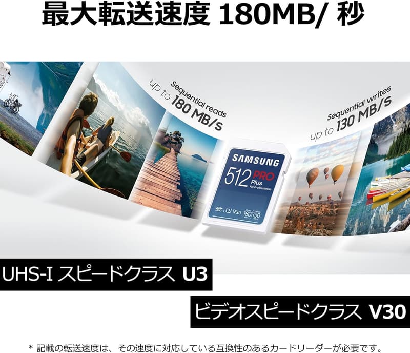 Samsung PRO Plus SDカード 128GB UHS-1 U3 最大転送速度180MB/秒 国内正規保証