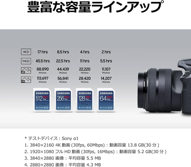Samsung PRO Plus SDカード 128GB UHS-1 U3 最大転送速度180MB/秒 国内正規保証