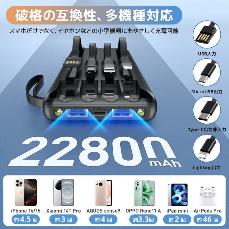 22800mAh 大容量モバイルバッテリー 急速充電タイプC付き 軽量・薄型・5台同時充電可 旅行・アウトドア向け