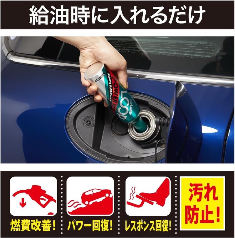 ガソリン添加剤 ループパワーショット 240ml 燃費改善・エンジン内洗浄効果