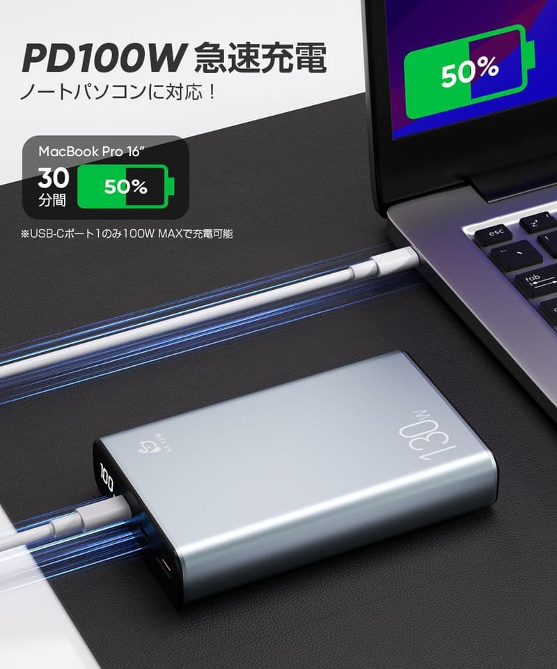30000mAh PD対応モバイルバッテリー 高速充電 3台同時充電可能 PSE認証 iPhone/iPad/Android対応