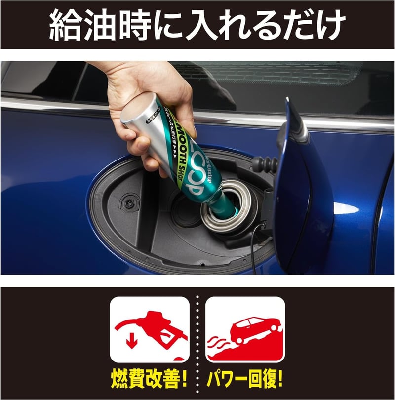 ガソリン添加剤 ループ スムースショット 240ml - 燃費改善・エンジン内洗浄効果