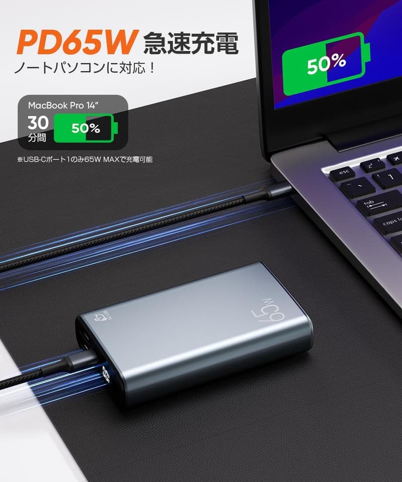 大容量20000mAhモバイルバッテリー PD65W急速充電対応 3台同時充電 LCD残量表示【PSE認証済】iPhone/iPad/Android対応（銀色）