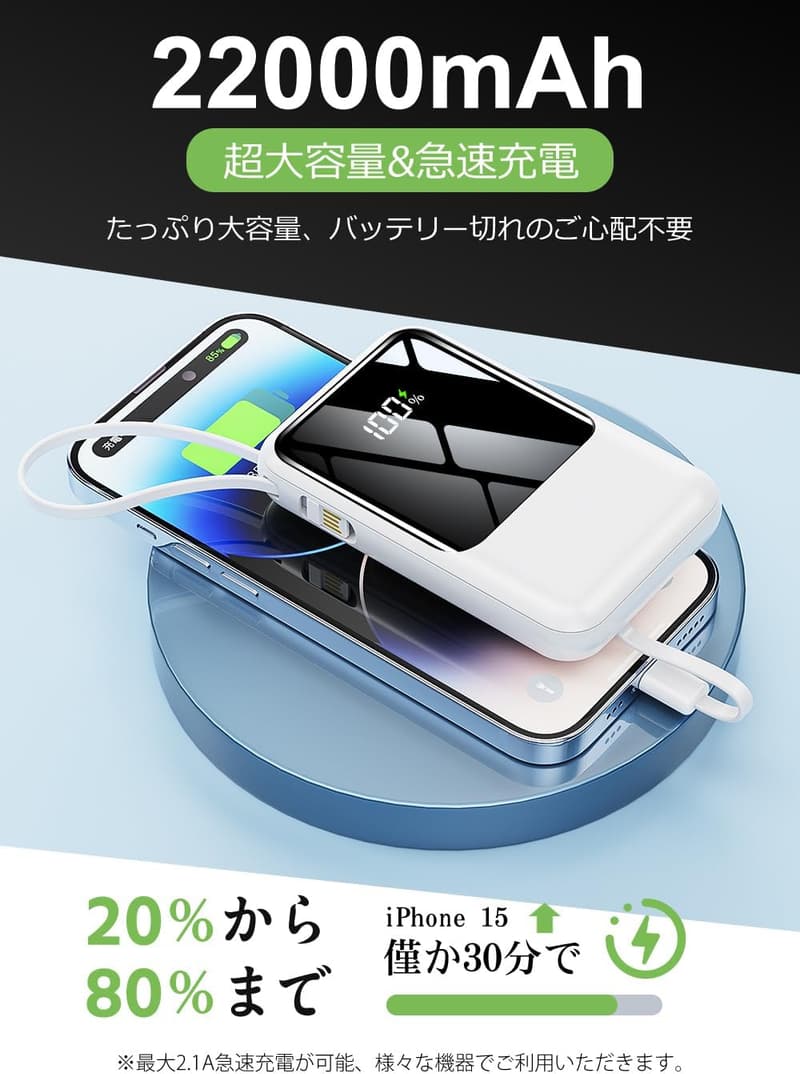 大容量22000mAhモバイルバッテリー【軽量230g・急速充電・4台同時充電】携帯充電器 TÜV/CE認証済み