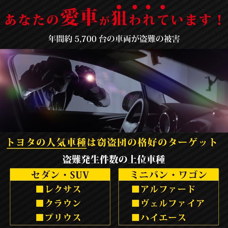 車のリレーアタック防止メタルワイヤー式ハンドルロック（赤）