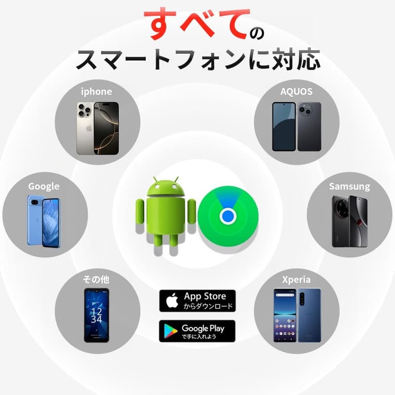 子供・車・自転車用エアタグ型GPS追跡タグ【月額不要・無制限通信】