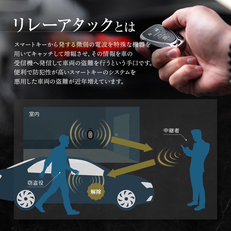 リレーアタック防止 電波遮断キーケース スマートキー用 盗難防止グッズ