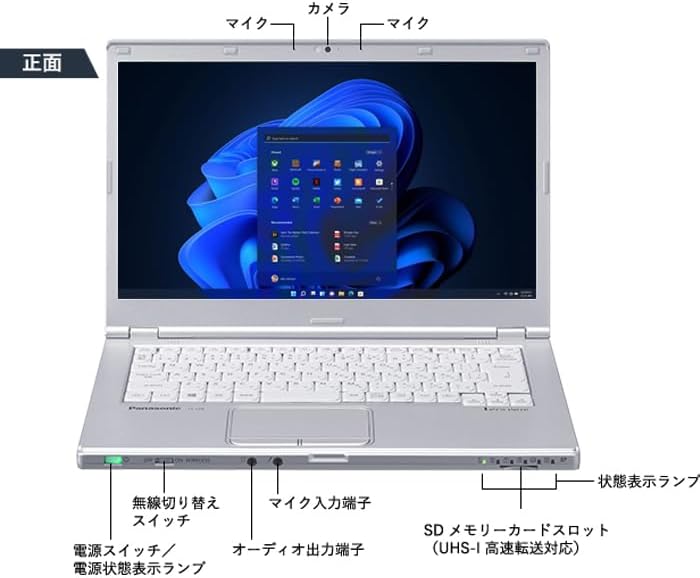 軽量型Panasonic Let's note CF-LX6（整備品）｜Win11/MS Office 2019搭載｜Core i5・メモリ8GB・SSD256GB