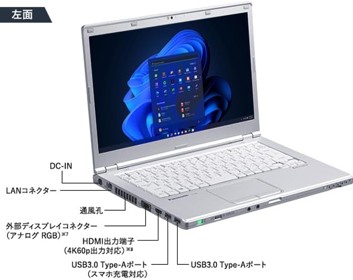 軽量型Panasonic Let's note CF-LX6（整備品）｜Win11/MS Office 2019搭載｜Core i5・メモリ8GB・SSD256GB