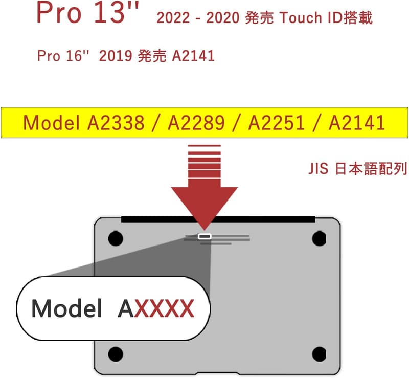 MacBook Pro 13用キーボードカバー（2022 M2/2020 M1対応）超薄型防水防塵フィルム【日本語JIS配列】