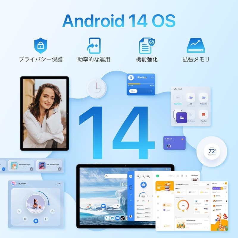UMIDIGI G9 TAB 2024新登場 Android 14タブレット 11インチ 8GB RAM/256GB ROM拡張可能 4G通話対応 7200mAhバッテリー