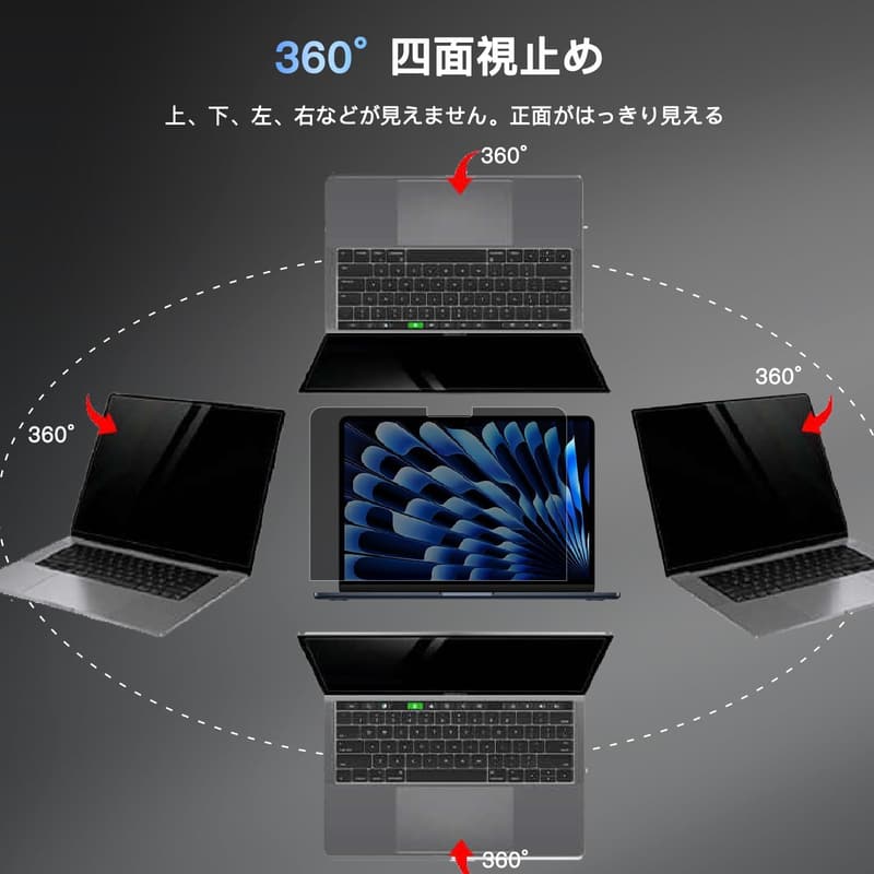 MacBook Pro 14用 360°覗き見防止フィルム（2021-2024）ブルーライト・反射防止