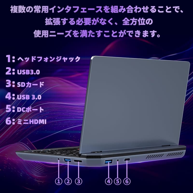 高性能ミニノートパソコン Office 2024搭載 16GBメモリ・512GB SSD シルバー