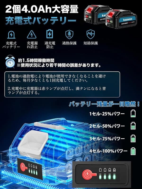 充電式コードレス草刈り機 4000mAhバッテリー2個付き 軽量 多地形対応 家庭用農業園芸機器