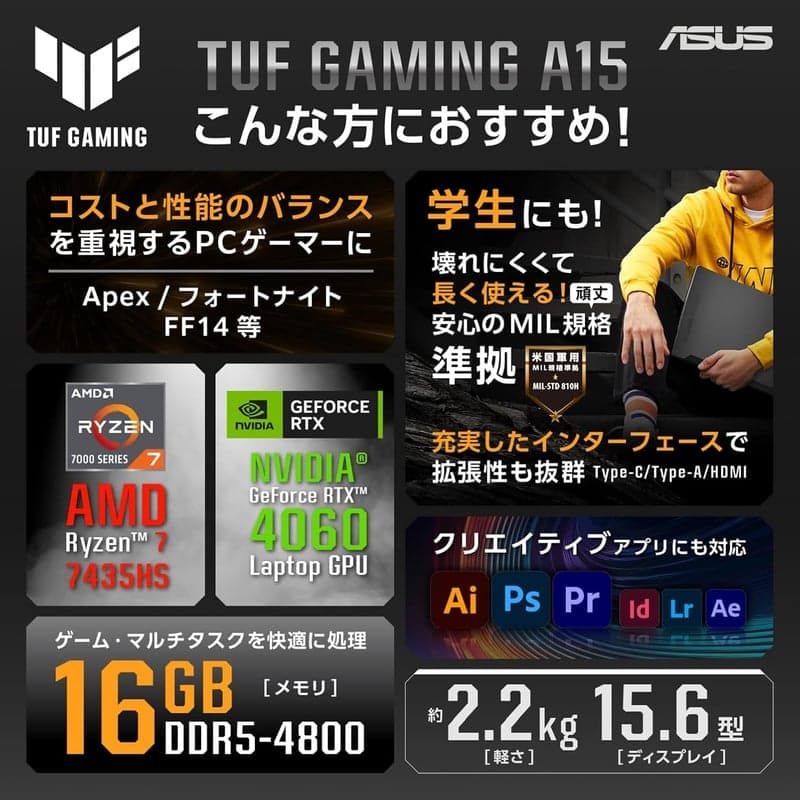 ASUS ゲーミングノートPC TUF Gaming A15 FA507NVR 15.6インチ RTX 4060 Ryzen 7 7435HS メモリ16GB SSD1TB RGBキーボード Windows 11 動画編集向け
