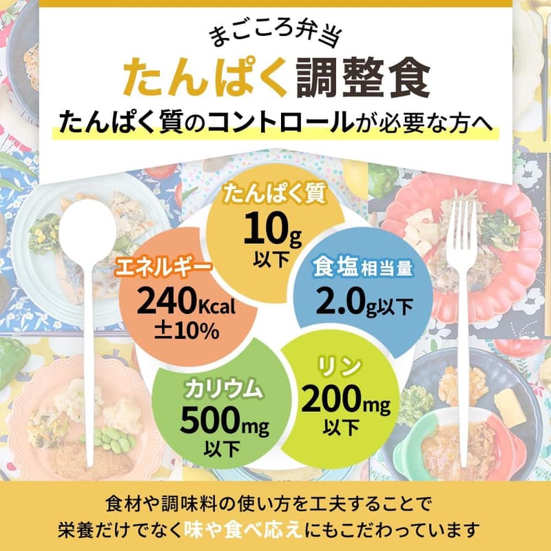 たんぱく調整冷凍弁当セット（14食）− 塩分調整・管理栄養士監修