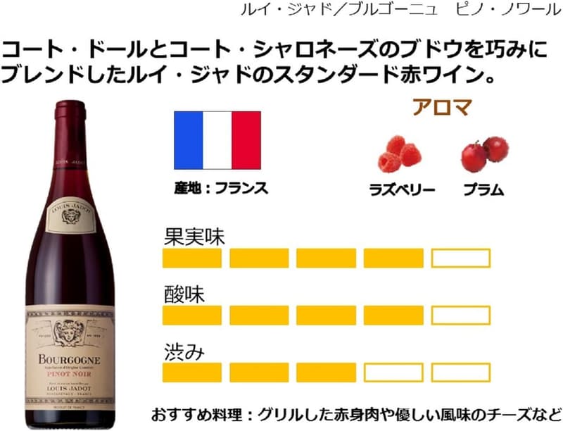 ルイ・ジャド 赤ワイン5本セット（ブルゴーニュ名門ワイナリー）750ml×5本