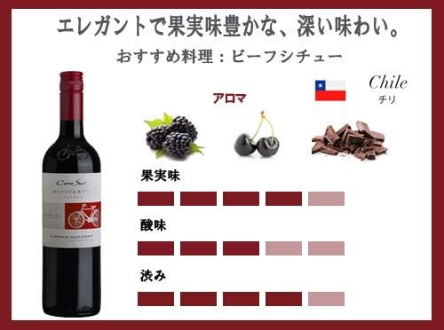 コノスル カベルネ・ソーヴィニヨン レゼルバ 12本セット（フルボディ赤ワイン・チリ750ml）