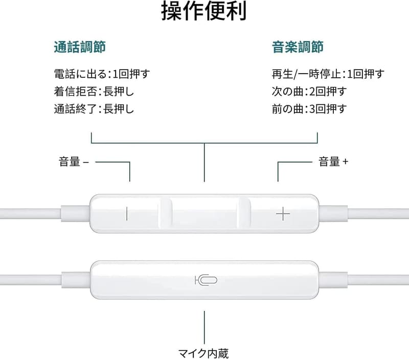 iPhone対応 有線イヤホン 重低音 音量調整 通話機能付き