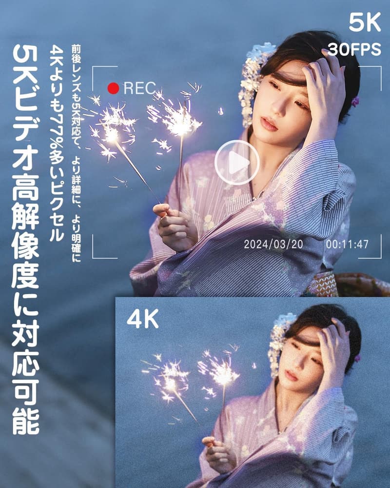 デジタルカメラ 4800万画素 レトロデザイン 自撮り対応 初心者向け 32GBメモリカード付き