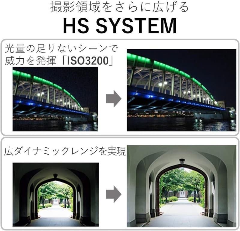 Canon IXY 650 シルバー コンパクトデジタルカメラ 光学12倍ズーム Wi-Fi対応