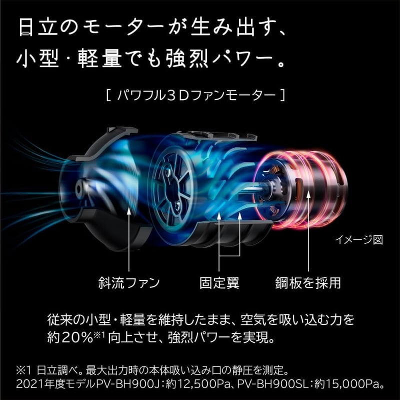 充電式サイクロン式スティッククリーナー 自走パワーブラシタイプ ブラック【日立】