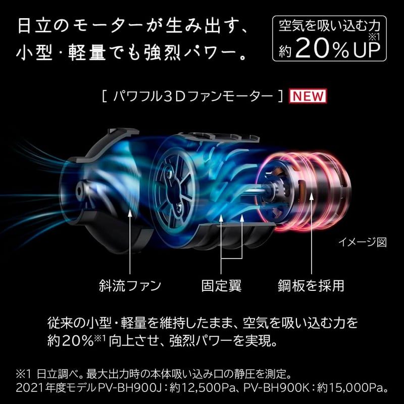 コードレススティッククリーナー 日立 パワーブーストサイクロン 軽量 自走式 日本製 ライトゴールド