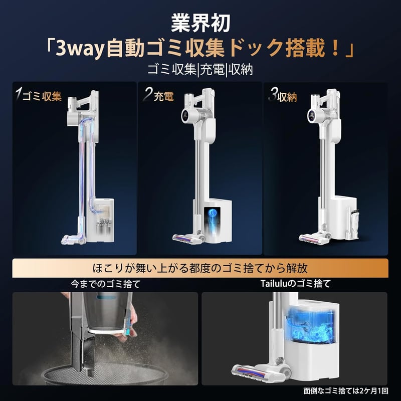 コードレス掃除機 2025最新型 自動ゴミ収集ドック搭載 65Kpa超強力吸引 75分連続稼働 軽量 HEPAフィルター 家庭用 スティッククリーナー
