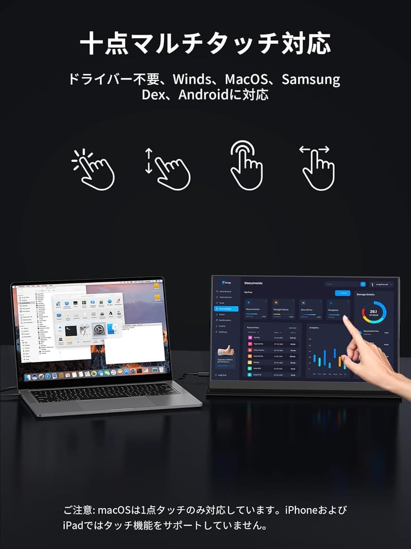 ポータブル15.6インチタッチパネルモニター 1920x1080 FHD USB Type-C対応
