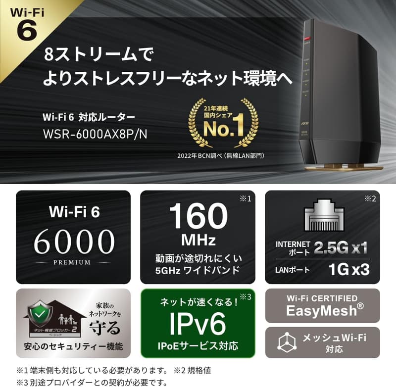 Wi-Fi 6対応 無線LANルーター AX6000 日本メーカー スマートエコパッケージ WSR-6000AX8P/NMB
