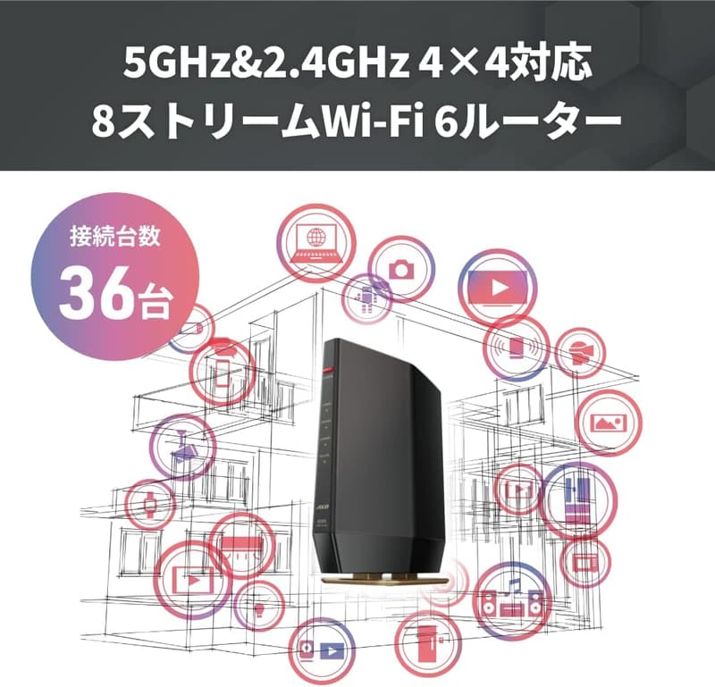 Wi-Fi 6対応 無線LANルーター AX6000 日本メーカー スマートエコパッケージ WSR-6000AX8P/NMB