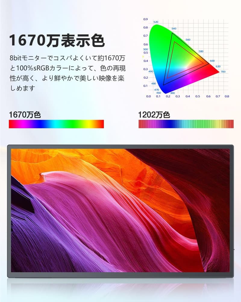UPERFECT 21.5インチ タッチパネル モバイルゲーミングモニター FHD IPS 自立型 スピーカー内蔵 VESA対応