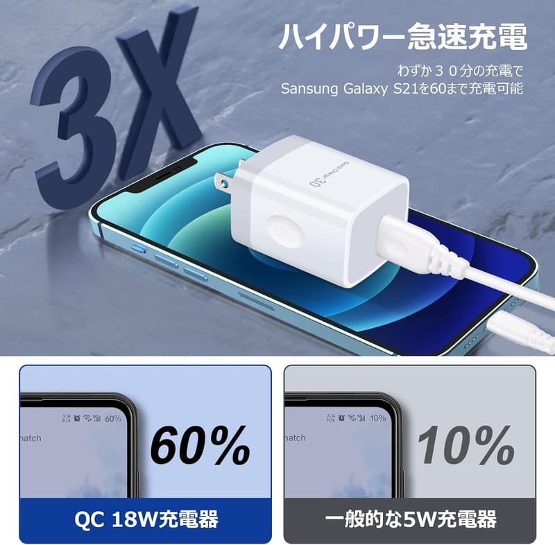急速充電 USB充電器 QC3.0 18W PSE認証 軽量コンパクト iPhone Android対応 (ホワイト)